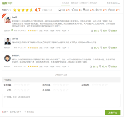 買房選對了一次，上下鋪的兄弟資產差200萬——房地產評估 用數據解開財富密碼